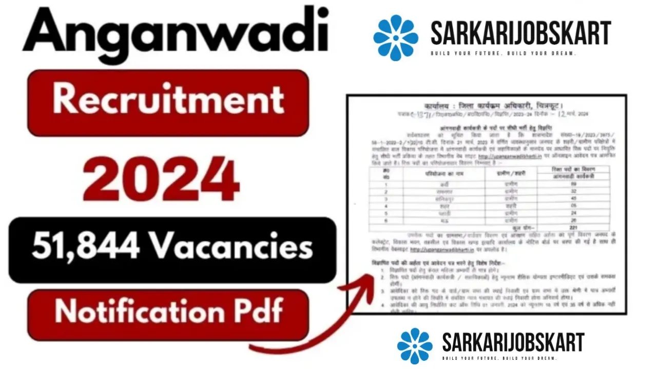 Anganwadi Recruitment 2024